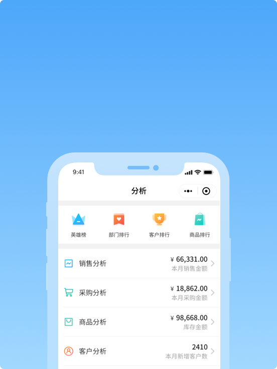 新网站运营四大误区 看你有没有